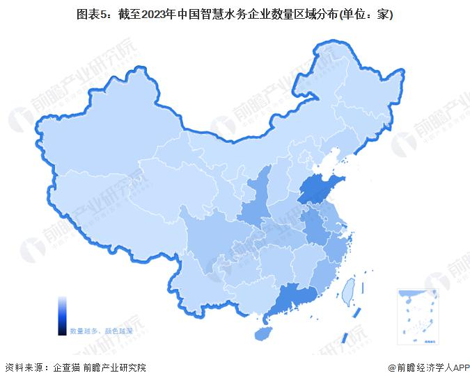 數量分布.png 數量分布.png